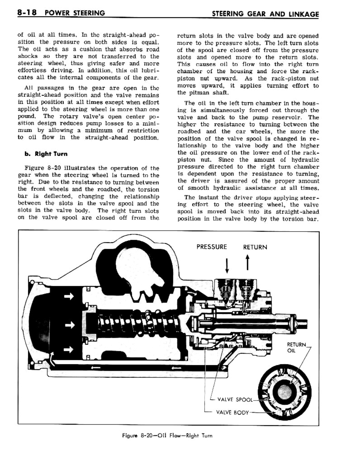 n_08 1961 Buick Shop Manual - Steering-018-018.jpg